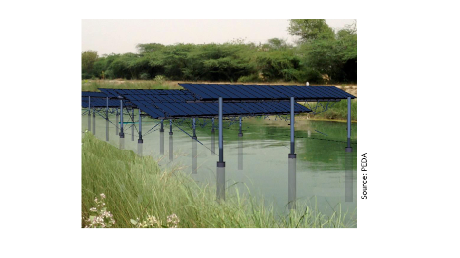 ‘Solar on Canals’ Tender In Punjab