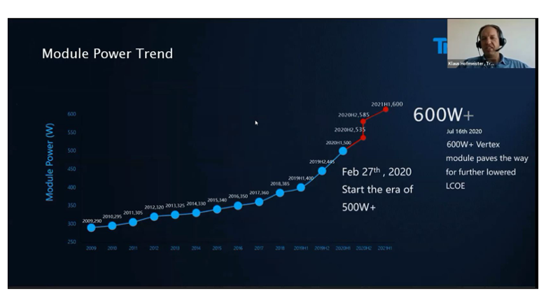 More to come: While Trina’s Vertex latest generation module had the highest rated power of 600 W by the time of TaiyangNews conference, Klaus Hoffmeister, its marketing manager for Europe, emphasized that the module powers are bound to increase further, as shown in this slide (source: Trina Solar).