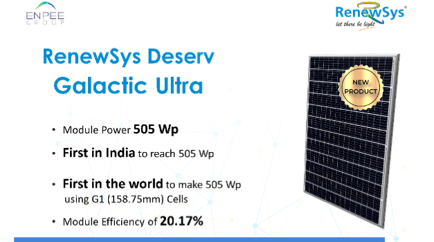 505 W Solar Module Launched By India’s RenewSys