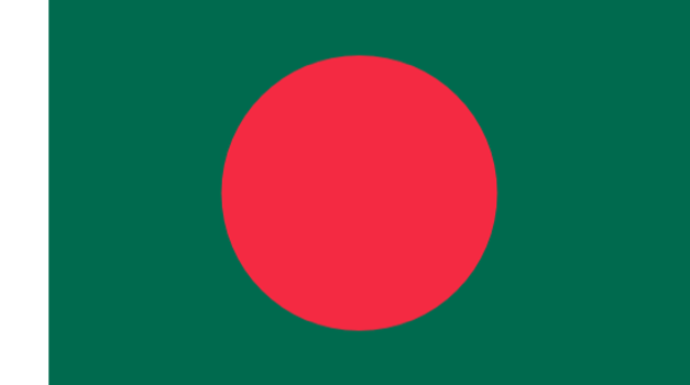 Bangladesh Bank Makes Green Finance Mandatory