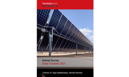TaiyangNews Solar Trackers Market Survey 2021