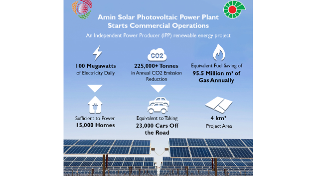 Oman Planning New 100 MW Solar PV & Storage Plant
