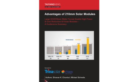Advantages of 210mm Solar Modules Report