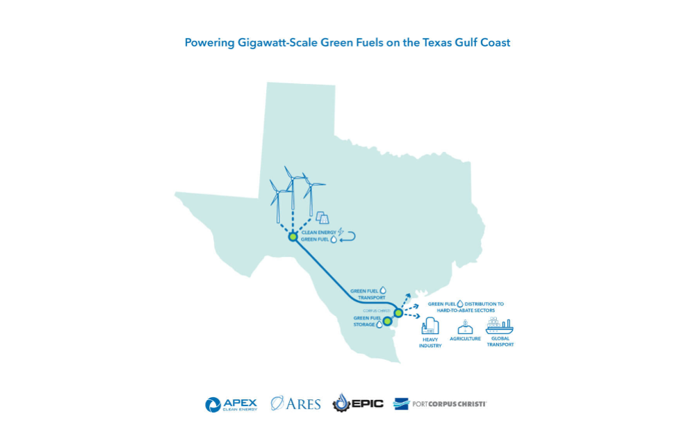 GW-Scale Green Fuels Hub In Texas