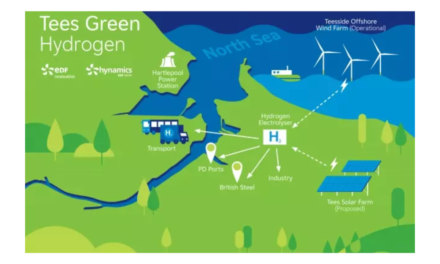 50 MW Solar For UK Green Hydrogen Project