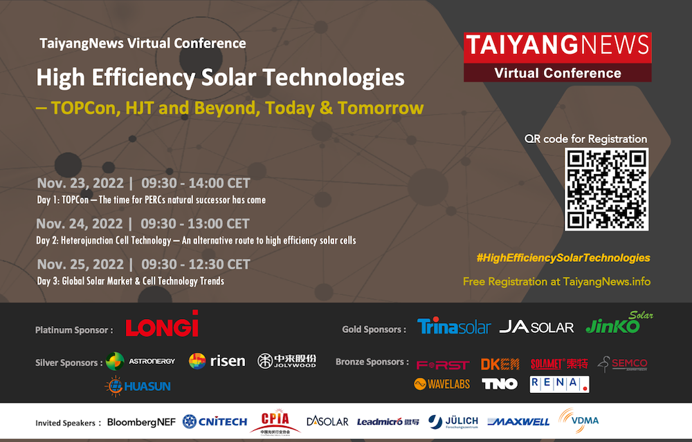 Nov. 23-25, 2022 TaiyangNews High Efficiency Solar Technologies Conference