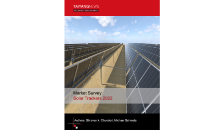 Solar Trackers Market Survey 2022