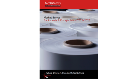 Solar Backsheets & Encapsulants Market Survey 2022/23