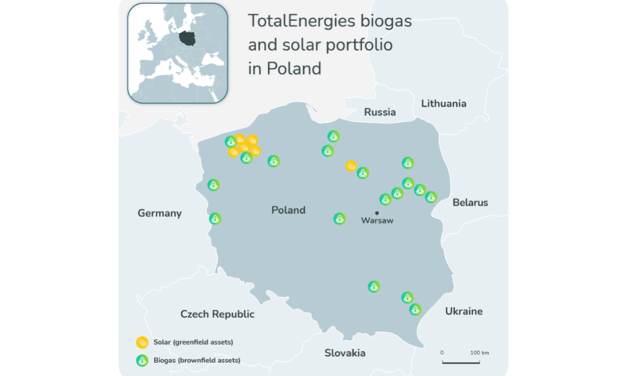TotalEnergies Expands Solar Energy Footprint To Poland