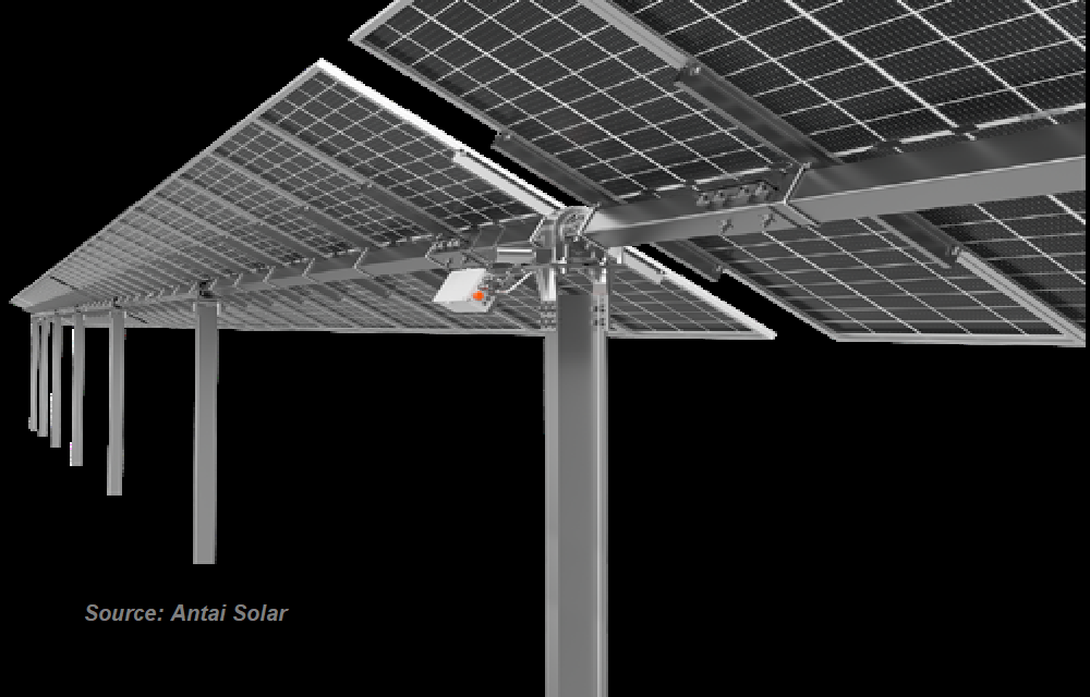 Overview Of Solar Trackers