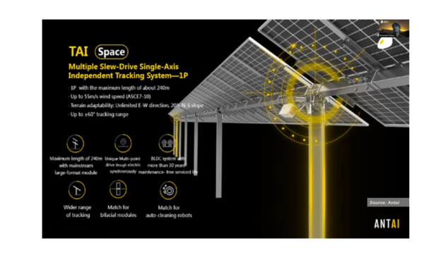Antai Solar’s Tai-Space Solar Tracker