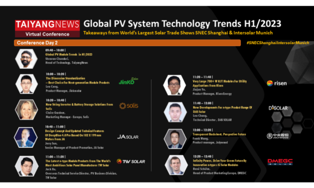 Review: Day 2 – TaiyangNews Global PV System Technology Trends H1/2023 Conference