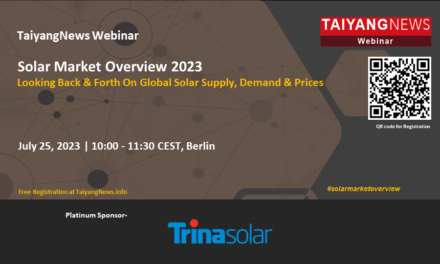 July 25, 2023: Solar Market Overview 2023