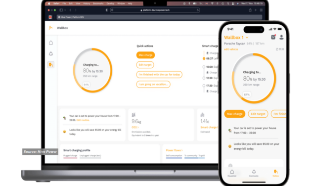 Smart Charging Software Suite From Hive Power