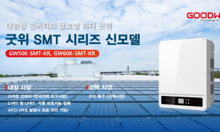 SMT Series New String Inverter Launched For Korean Market