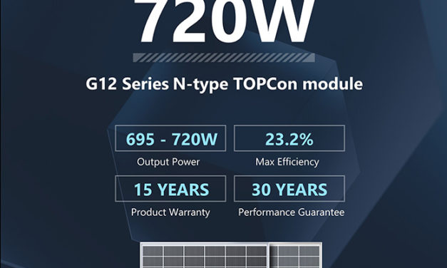American Module Maker Touts New 720 W TOPCon Module
