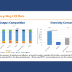 IEA PVPS Report Highlights Urgent Need For Advanced Recycling Solutions